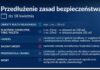 Zasady bezpieczeństwa przedłużone do 18 kwietnia 2021 roku