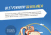 „Bilet powrotny do biblioteki”
