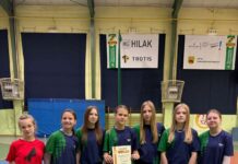 Sukcesy sportowe w SP Nr 9