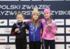 Eagle Race 2026 – wyjątkowe sportowe emocje