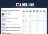 Helios prezentuje grudniowe nowości