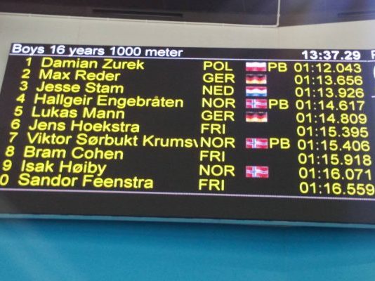 Dwa złote medale i rekord Damiana Żurka na zawodach w Holandii